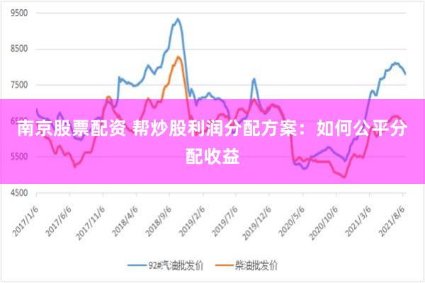 南京股票配资 帮炒股利润分配方案：如何公平分配收益