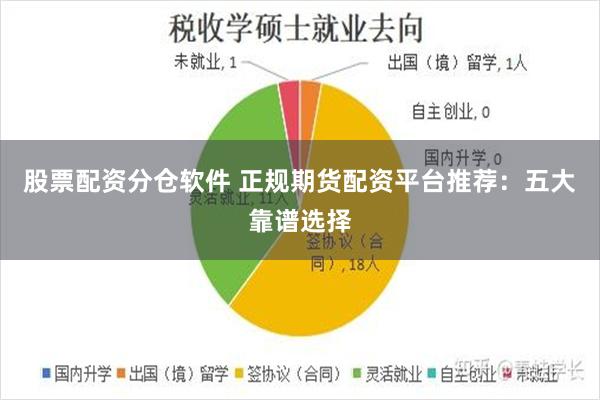 股票配资分仓软件 正规期货配资平台推荐：五大靠谱选择