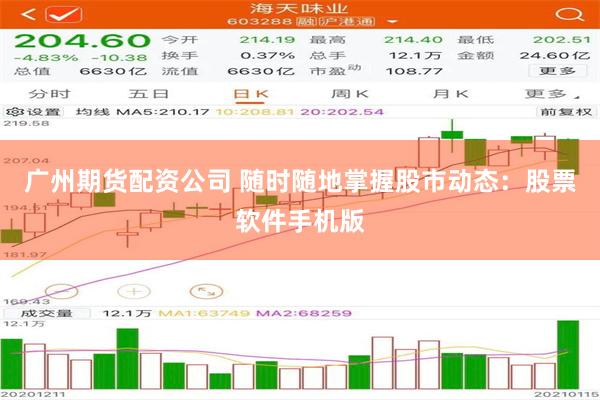 广州期货配资公司 随时随地掌握股市动态：股票软件手机版