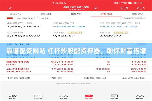 靠谱配资网站 杠杆炒股配资神器，助你财富倍增