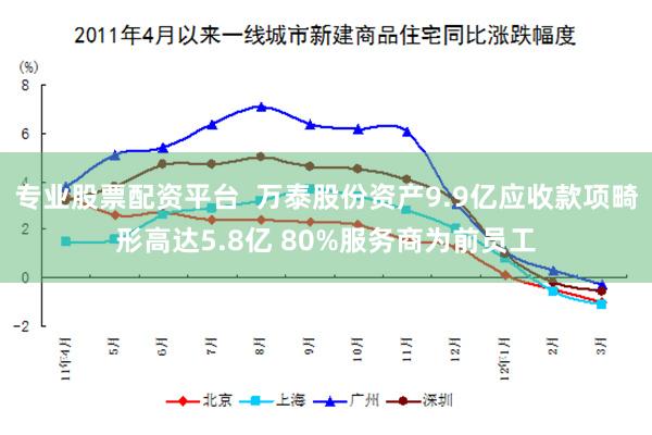专业股票配资平台  万泰股份资产9.9亿应收款项畸形高达5.8亿 80%服务商为前员工