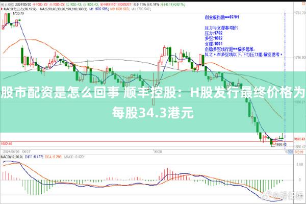 股市配资是怎么回事 顺丰控股：H股发行最终价格为每股34.3港元