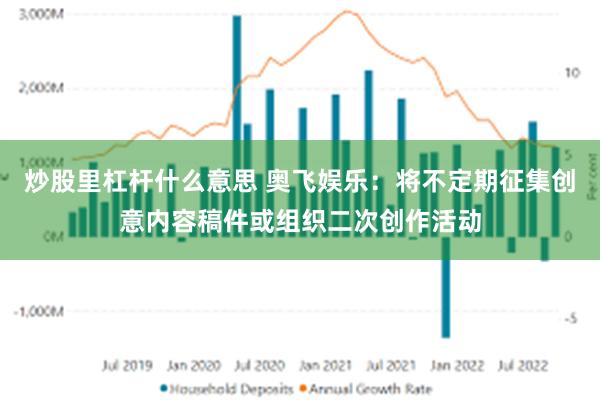 炒股里杠杆什么意思 奥飞娱乐：将不定期征集创意内容稿件或组织二次创作活动