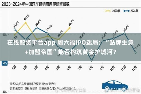 在线配资平台app 周六福IPO迷局：“贴牌生意+加盟帝国”能否构筑黄金护城河？