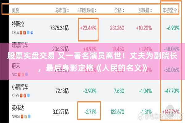 股票实盘交易 又一著名演员离世！丈夫为副院长，最后身影定格《人民的名义》