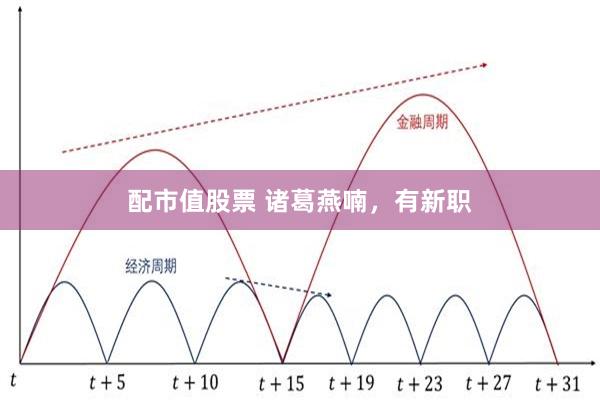 配市值股票 诸葛燕喃，有新职