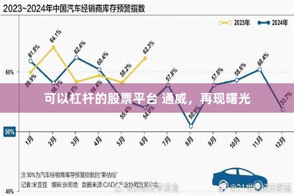 可以杠杆的股票平台 通威，再现曙光
