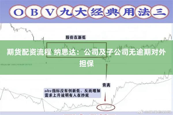 期货配资流程 纳思达：公司及子公司无逾期对外担保
